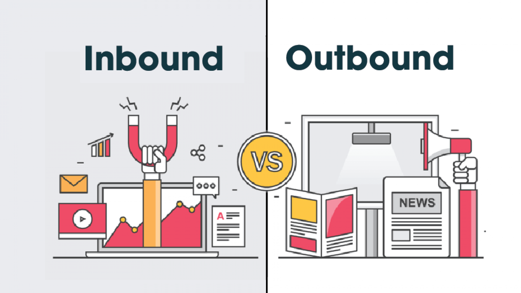 INBOUND MARKETING & OUTBOUND MARKETING!!!