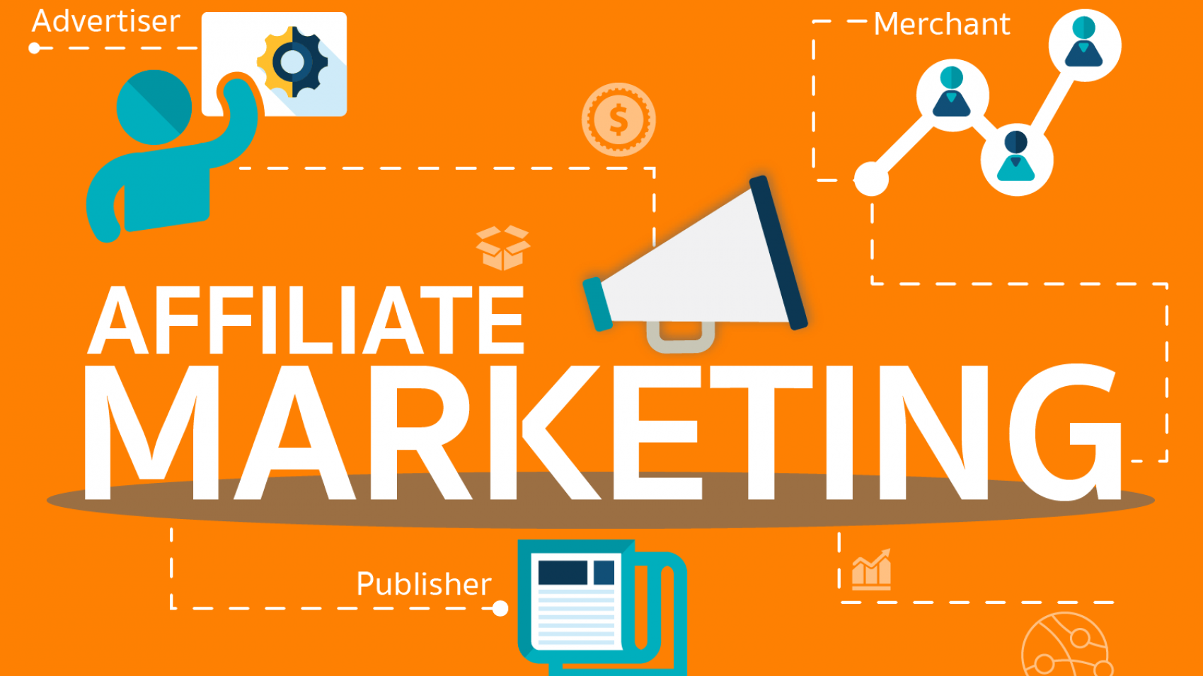 Affiliate-marketing-la-gi-cach-lam-Affiliate-marketing-cho-nguoi-moi-bat-dau Peakads 1
