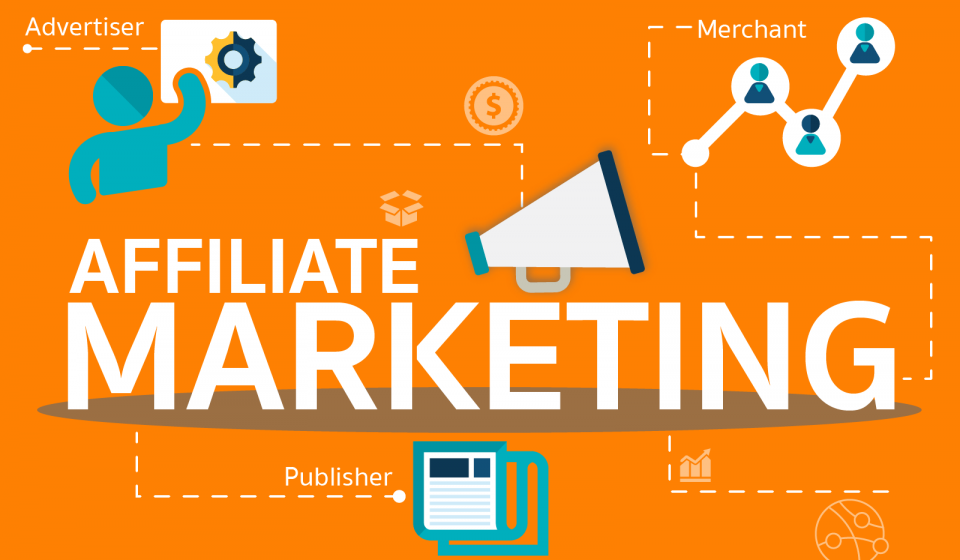Affiliate-marketing-la-gi-cach-lam-Affiliate-marketing-cho-nguoi-moi-bat-dau Peakads 1