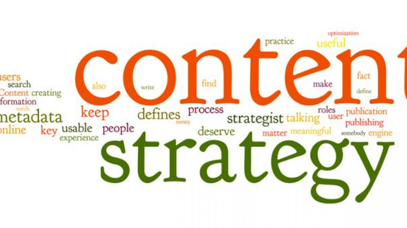 Content Strategy là gì - Tầm quan trọng
